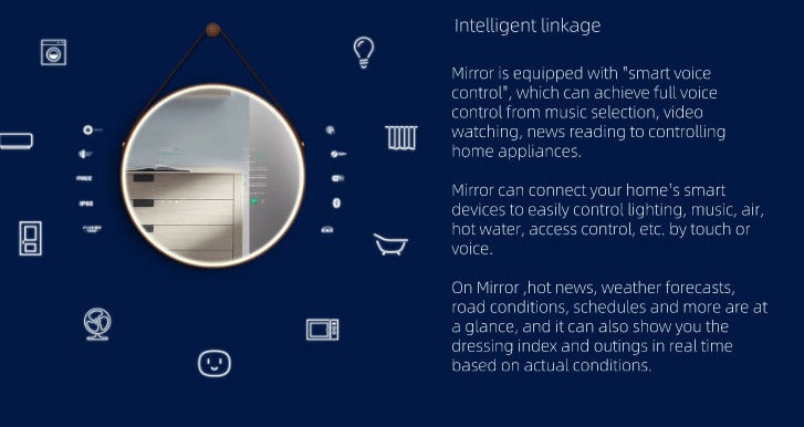 Intelligenter Touchscreen-Spiegel