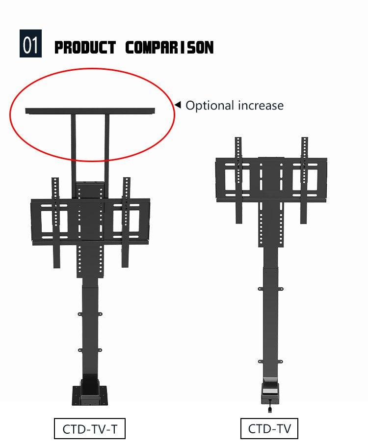 Motorisierter TV-Lift